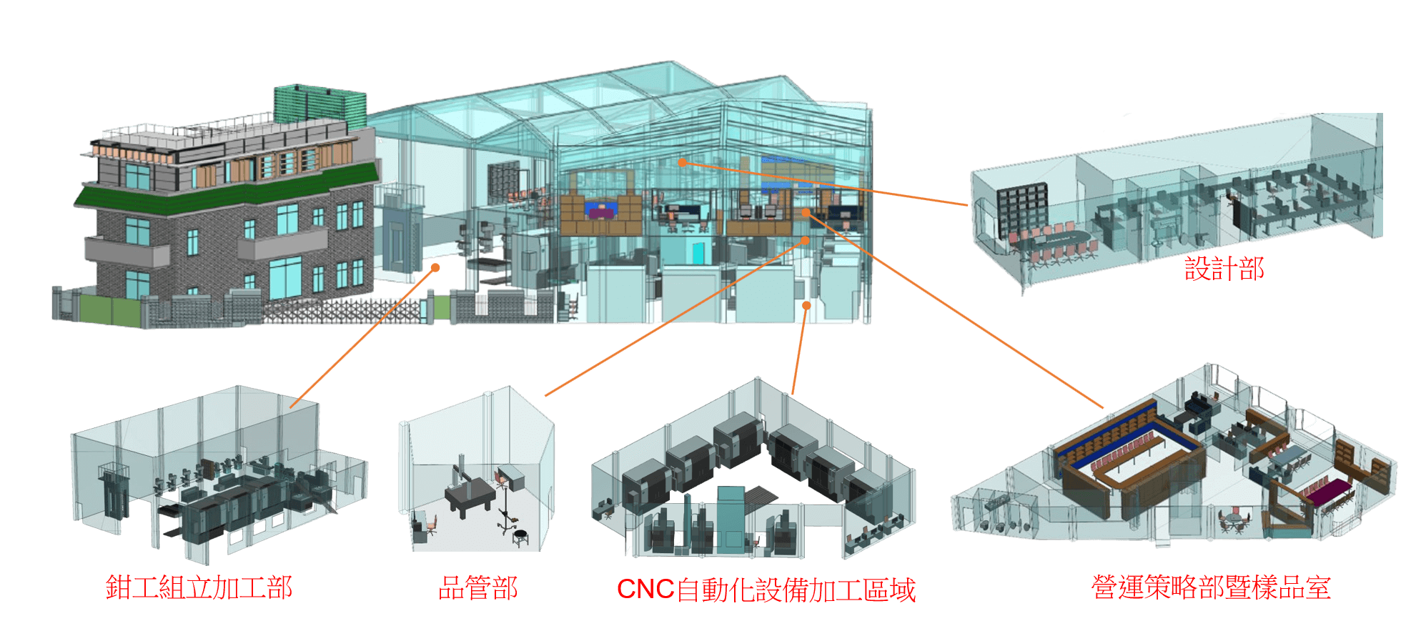 proimages/鑫型環境(去背).png